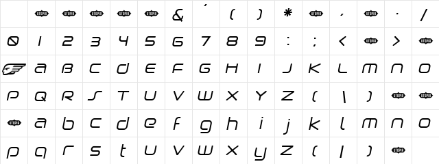 Birdman Oblique Character Map