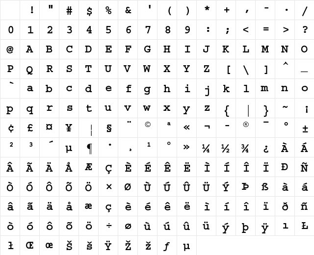Courier Bold Character Map Courier Bold Character Map