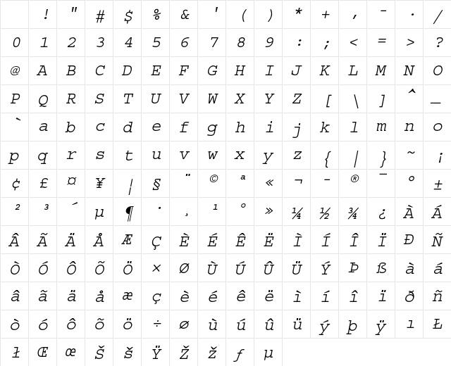 Courier Oblique Character Map