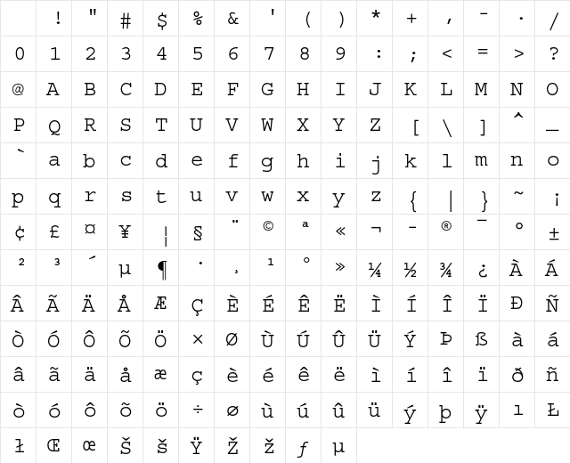 Courier Medium Character Map