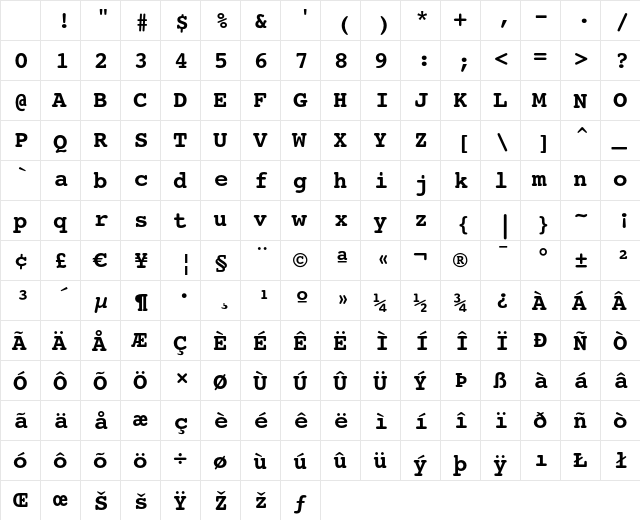 Courier 10 Pitch Bold Character Map Courier 10 Pitch Bold Character Map