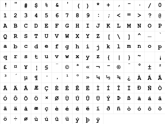 Courier PS MT Std Bold Character Map Courier PS MT Std Bold Character Map