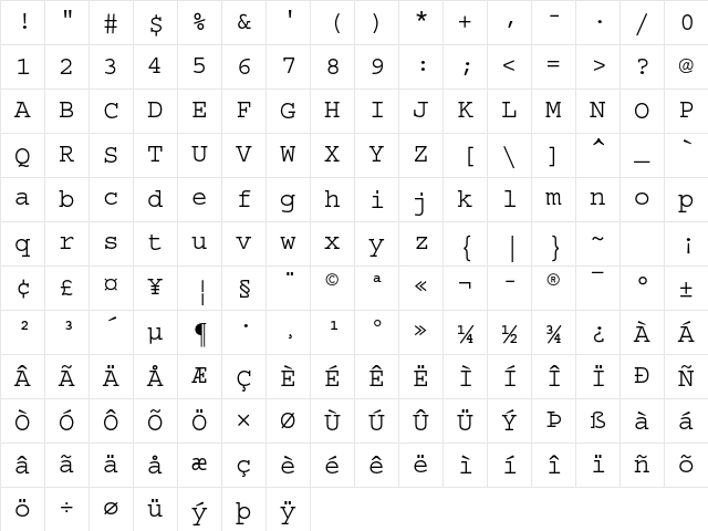 Courier Std Medium Character Map