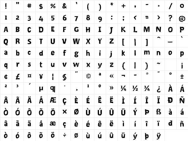 Coventry ITC Std Heavy Character Map