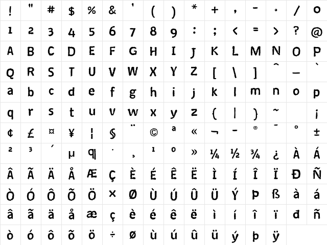 Coventry ITC Std Medium Character Map