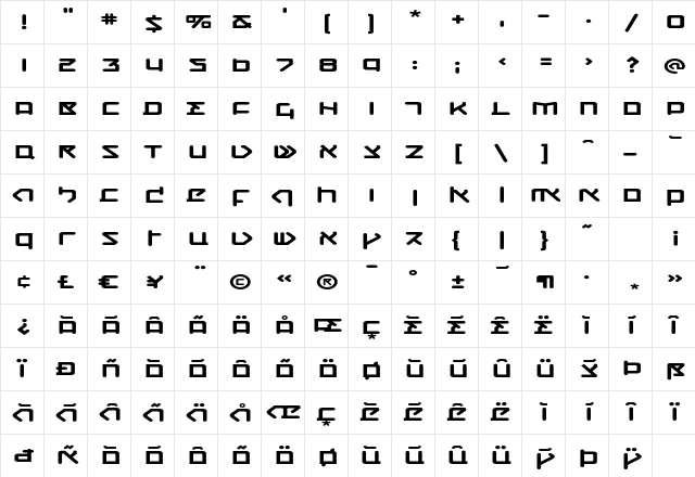 CQN-Molecular-Dynamo Regular Character Map CQN-Molecular-Dynamo Regular Character Map