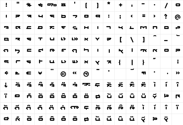 CQN-Molecular Xtra Character Map