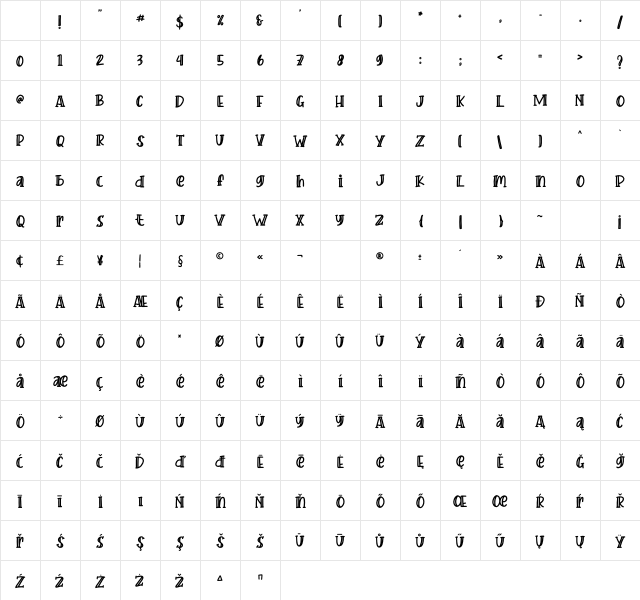 Crafter Regular Character Map Crafter Regular Character Map