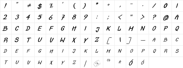 Crash  Test Italic Regular Character Map