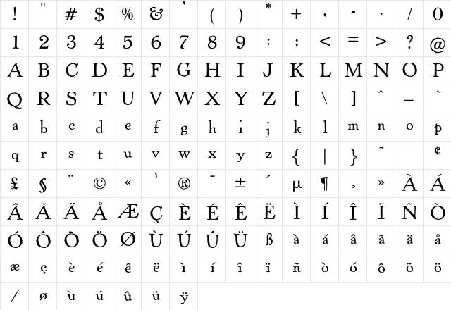 CrawfordOldStyle Regular Character Map