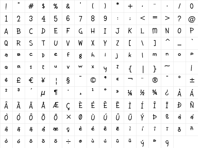 Crazy Girlz Brunette BTN Bold Character Map