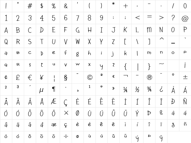 Crazy Girlz Brunette BTN Regular Character Map