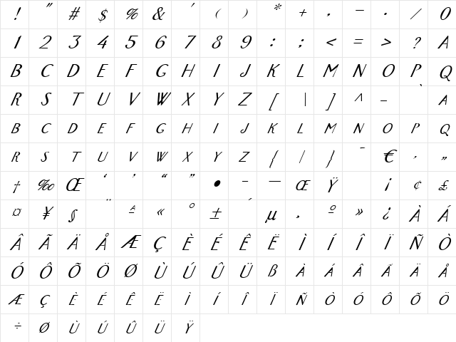 LausanneItalic Regular Character Map LausanneItalic Regular Character Map