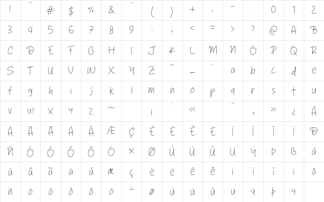 Creative Kids Regular Character Map