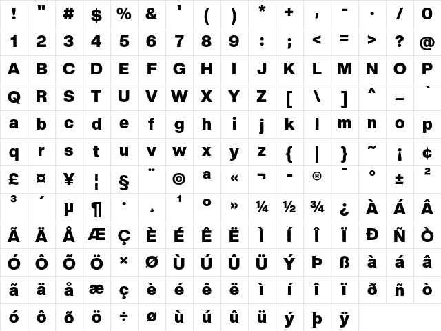 Creato Display Black Character Map