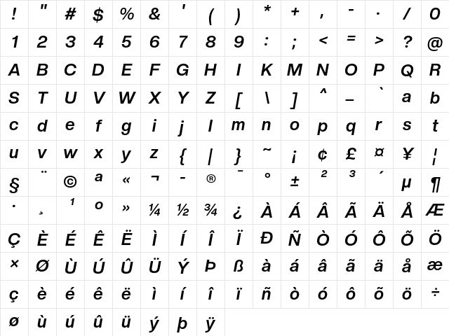 Creato Display Bold Italic Character Map