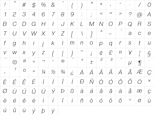 Creato Display Light Italic Character Map
