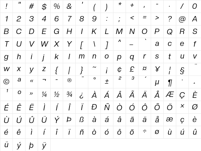 Creato Display Italic Character Map
