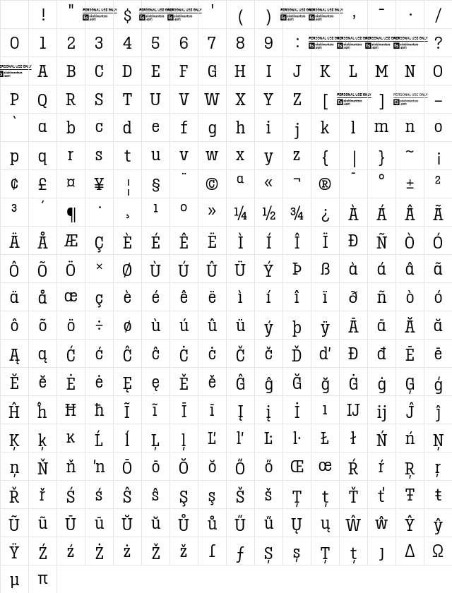 Birdwood Trial Regular Character Map