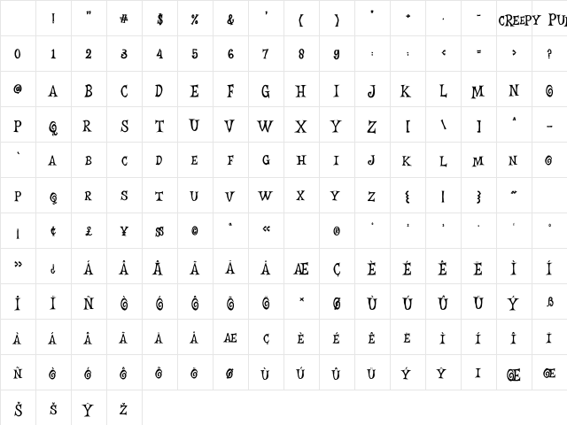 Creepy Pumkin Regular Character Map Creepy Pumkin Regular Character Map