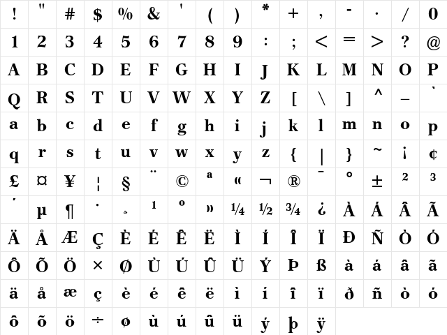 Cremona Bold Character Map