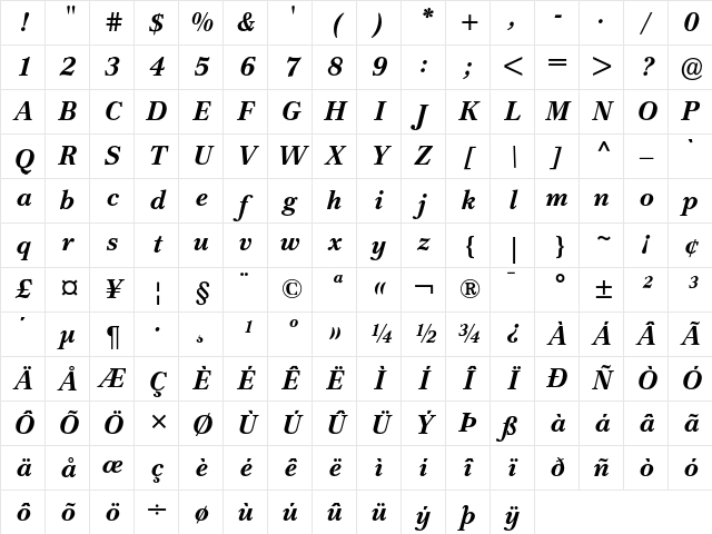 Cremona Bold Italic Character Map