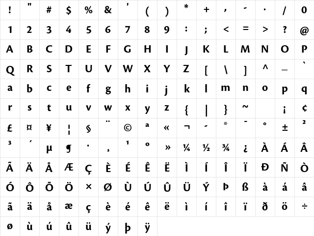 Cronos Pro Bold Subhead Character Map