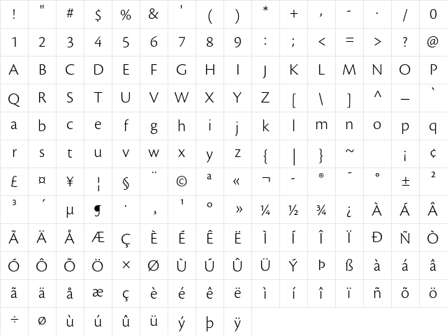 Cronos Pro Light Caption Character Map