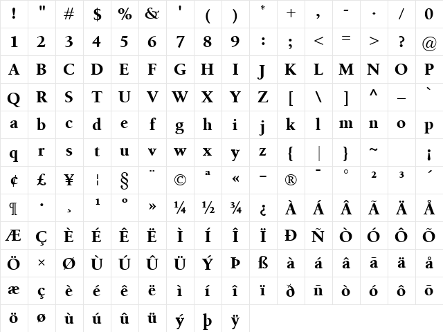 Birka Bold Character Map