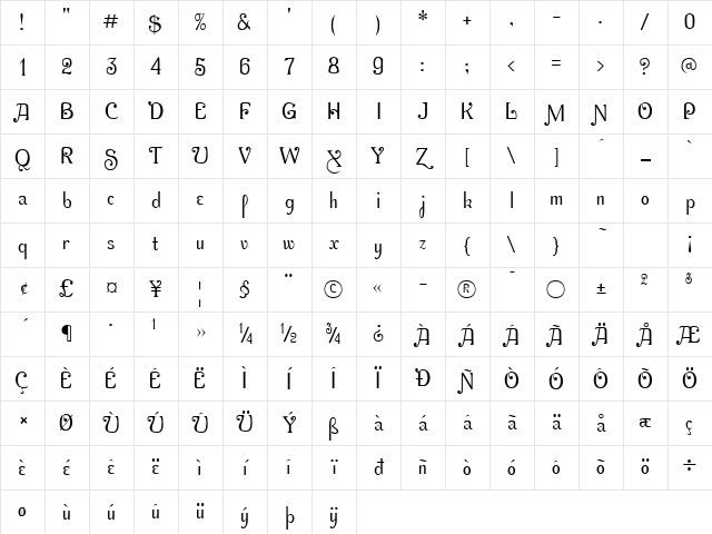 AcornSwashAltern Regular Character Map