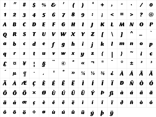 Club Type Mercurius Black Italic Character Map