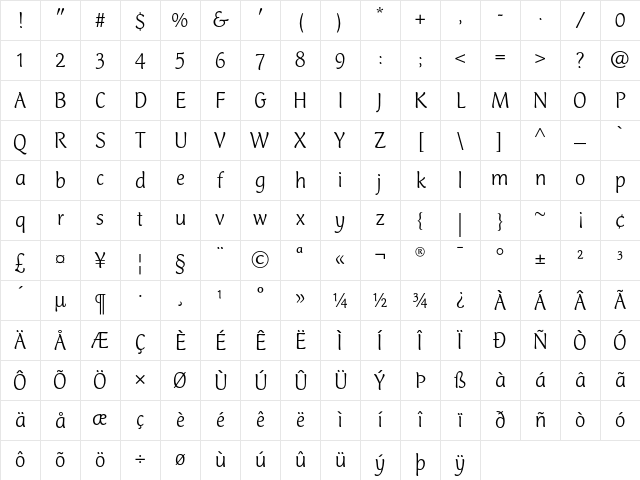 Club Type Mercurius Light Character Map