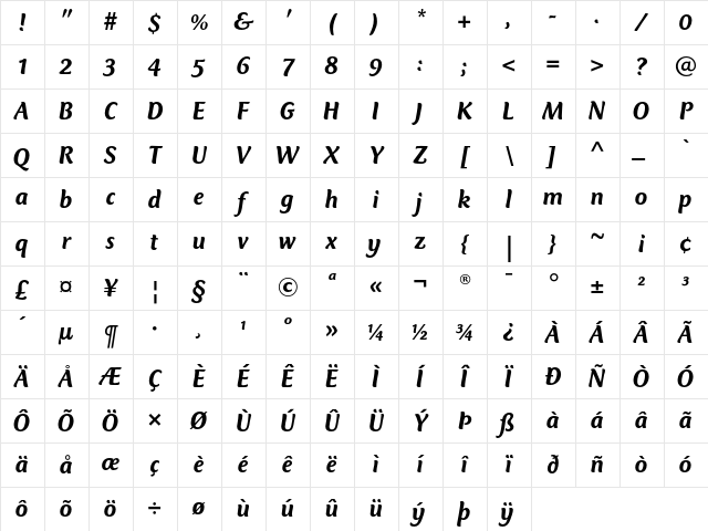 Club Type Mercurius Medium Italic Character Map