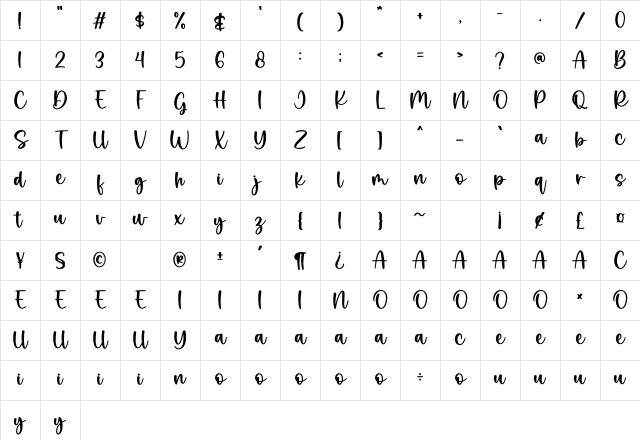 Cupcake Regular Character Map