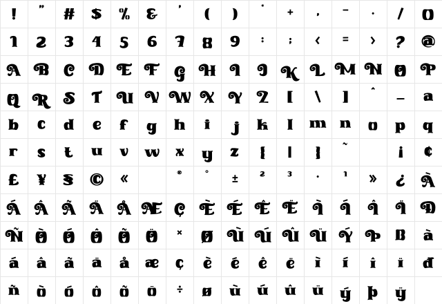 Curly Keken Regular Character Map