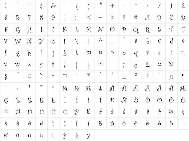 Curlz MT Std Regular Character Map Curlz MT Std Regular Character Map