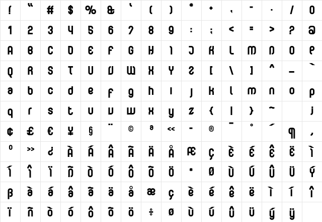 Curvature-Black Regular Character Map