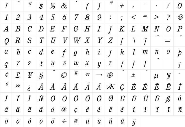 Cushing BookItalic Character Map