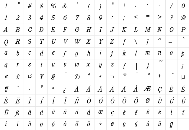 CushingEF-BookItalic Regular Character Map
