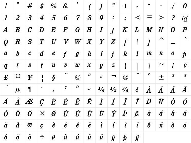 ITC Cushing Bold Italic Character Map