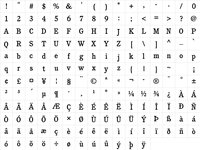 ITC Cushing Std Medium Character Map