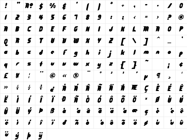 Cyberotica ExtraBold Character Map Cyberotica ExtraBold Character Map
