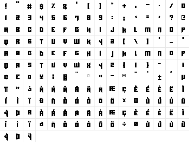 Cyberpunks Regular Character Map Cyberpunks Regular Character Map