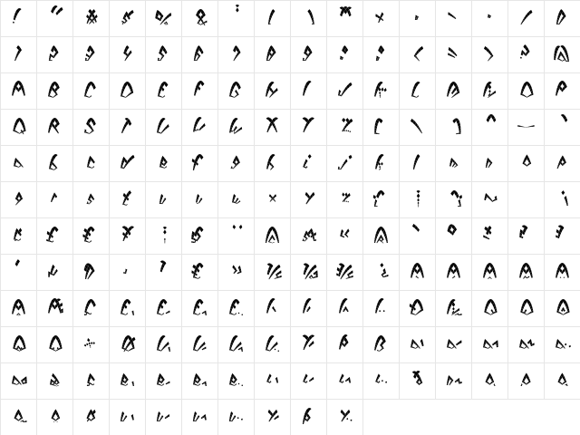 Dack Broken Character Map