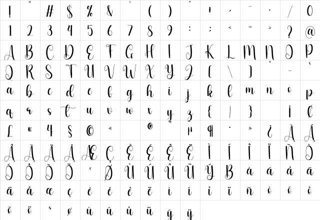 Daddy Cute Regular Character Map Daddy Cute Regular Character Map