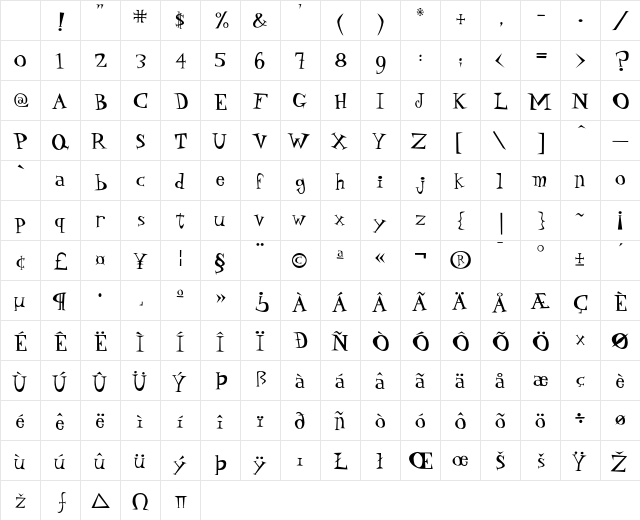 DaddyO Hip Character Map