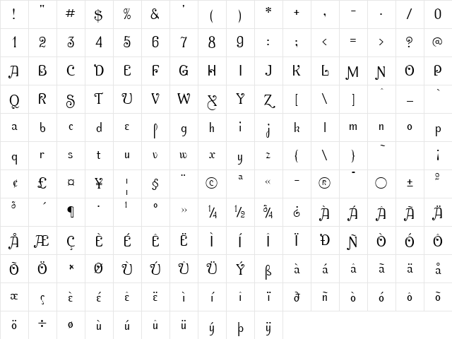 AcornSwashAltern Regular Character Map
