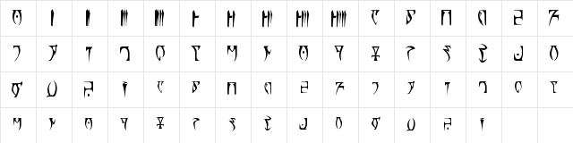 Daedra Regular Character Map Daedra Regular Character Map