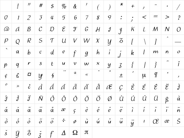 Daemon Regular Character Map Daemon Regular Character Map