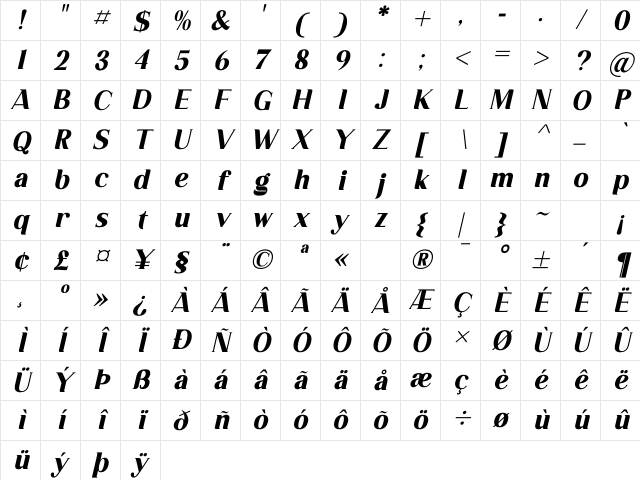 Dahlia Regictik Italic Character Map